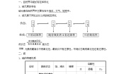 高中化学鲁科版必修1第2节 氮的循环第1课时导学案