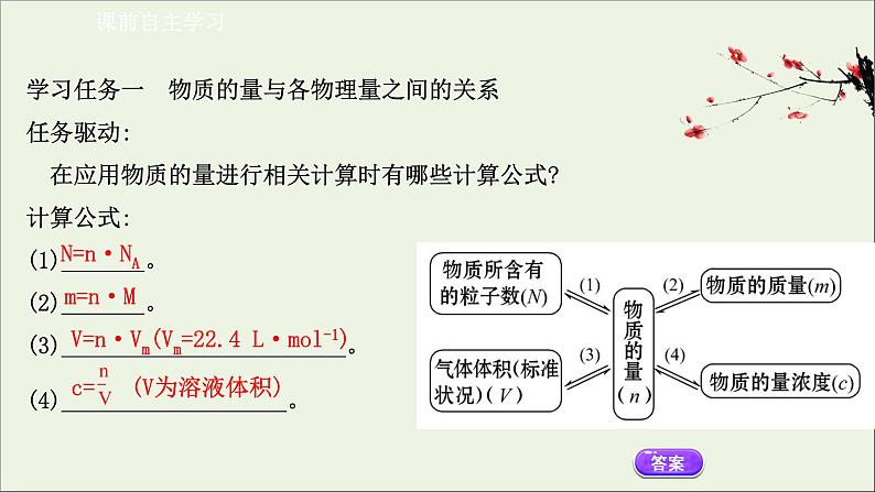 浙江专用高中化学课时检测17物质的量在化学方程式计算中的应用课件新人教版必修第一册第3页