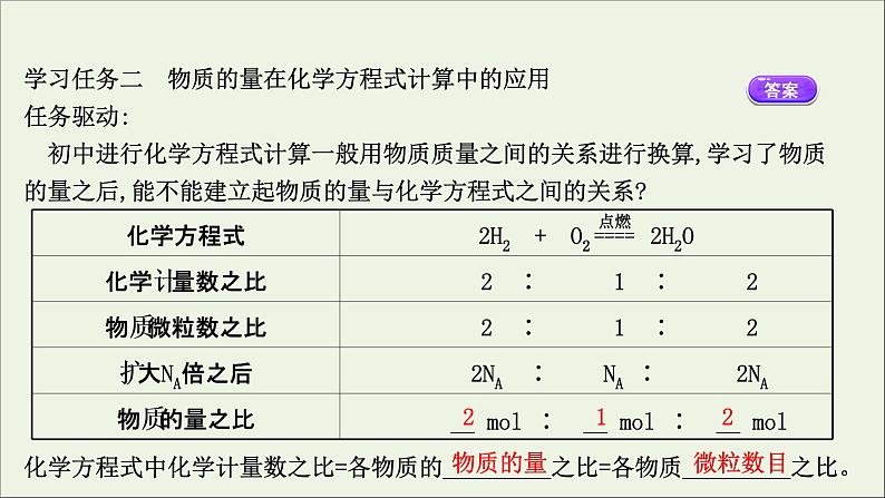 浙江专用高中化学课时检测17物质的量在化学方程式计算中的应用课件新人教版必修第一册第5页