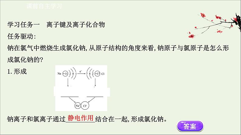 浙江专用高中化学课时检测23离子键课件新人教版必修第一册第3页