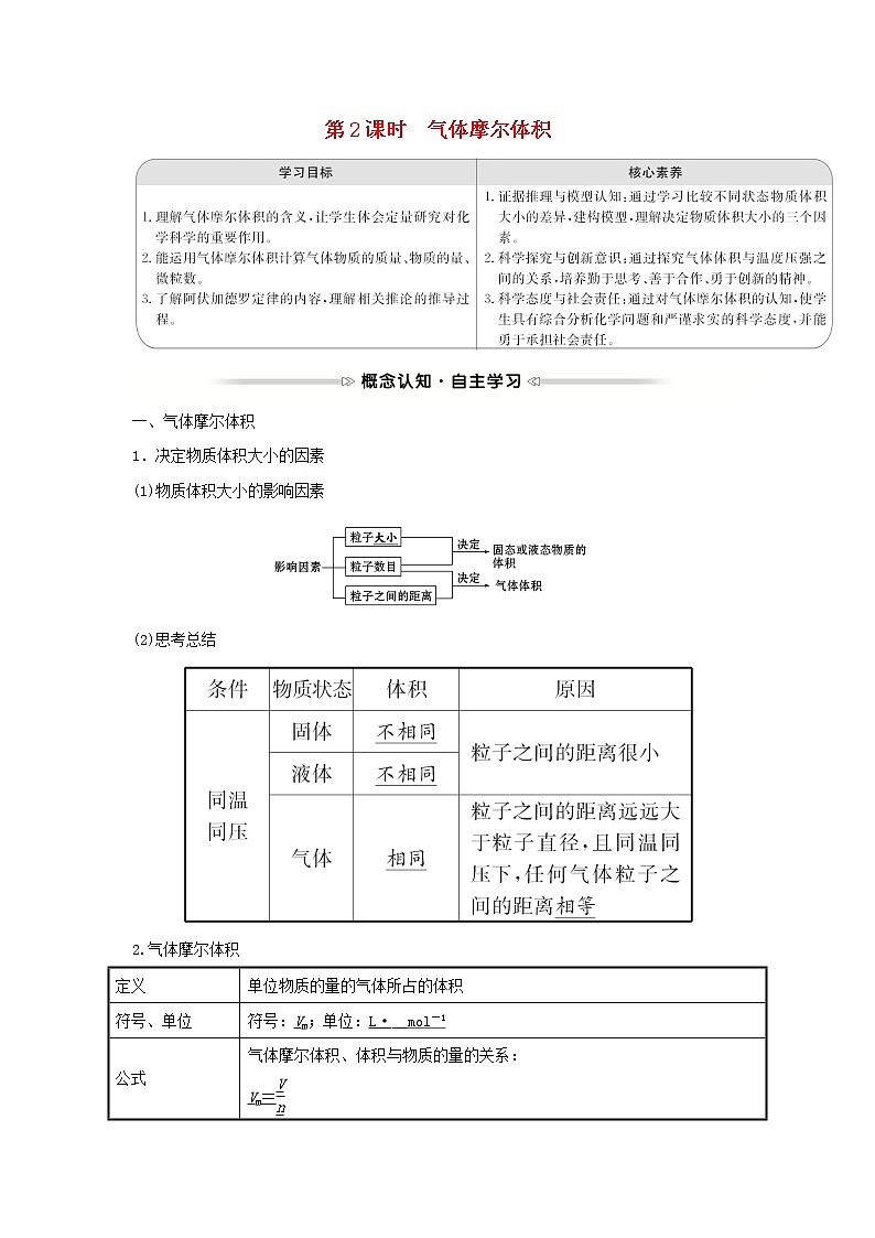 2021_2022学年高中化学第一章从实验学化学第二节第2课时气体摩尔体积学案新人教版必修1第1页
