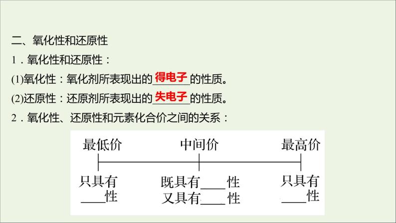 福建专用2021_2022学年新教材高中化学第2章元素与物质世界第3节第2课时氧化剂和还原剂课件鲁科版必修106