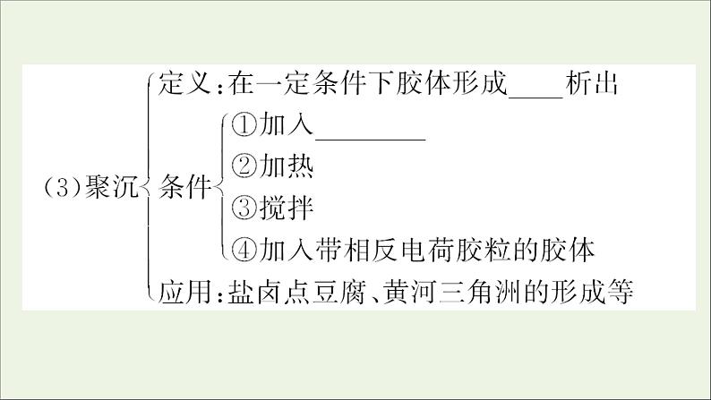 福建专用2021_2022学年新教材高中化学第2章元素与物质世界第1节第2课时一种重要的混合物__胶体课件鲁科版必修106