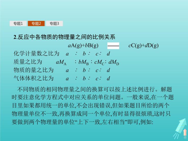 2021_2022学年高中化学第1章认识化学科学本章整合1课件鲁科版必修107