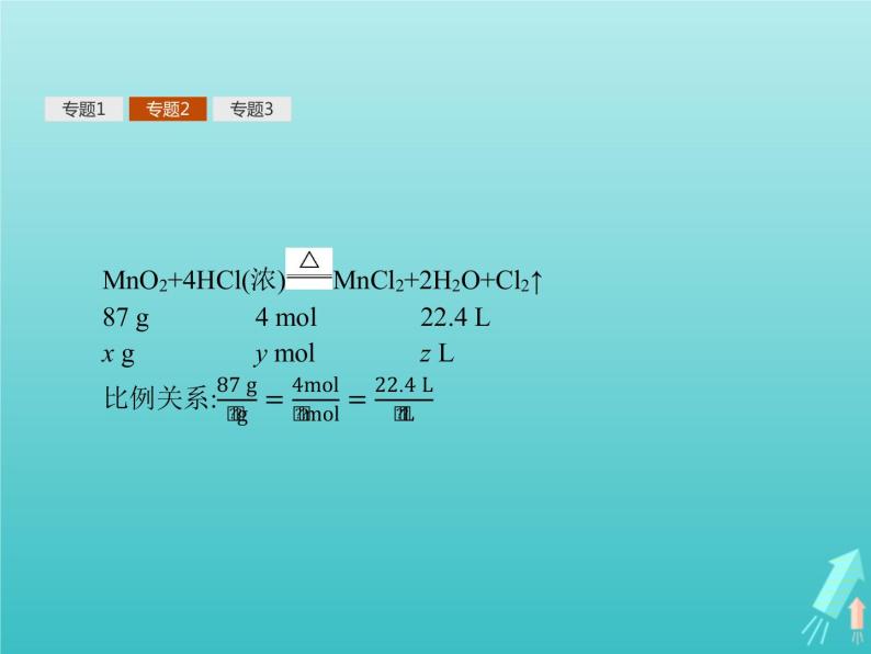 2021_2022学年高中化学第1章认识化学科学本章整合1课件鲁科版必修108