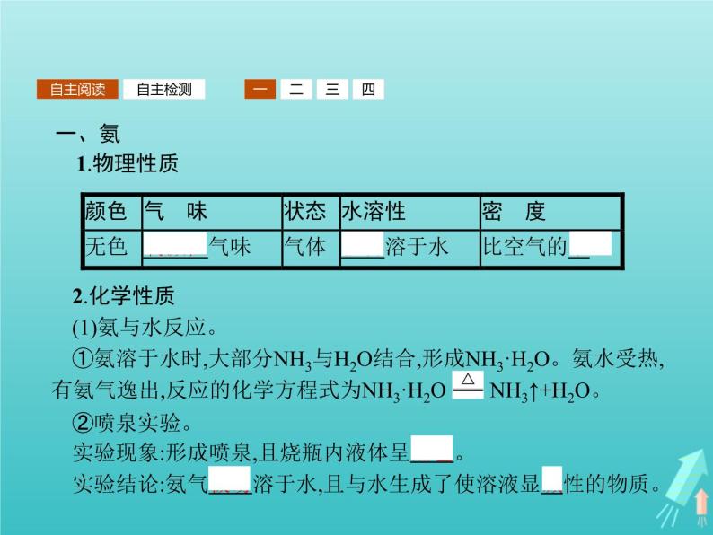 2021_2022学年高中化学第3章自然界中的元素第2节第2课时氨与铵态氮肥课件鲁科版必修103