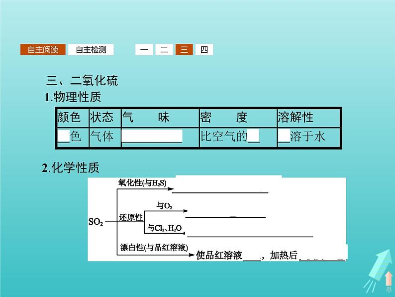 2021_2022学年高中化学第3章自然界中的元素第3节第1课时自然界中的硫课件鲁科版必修107