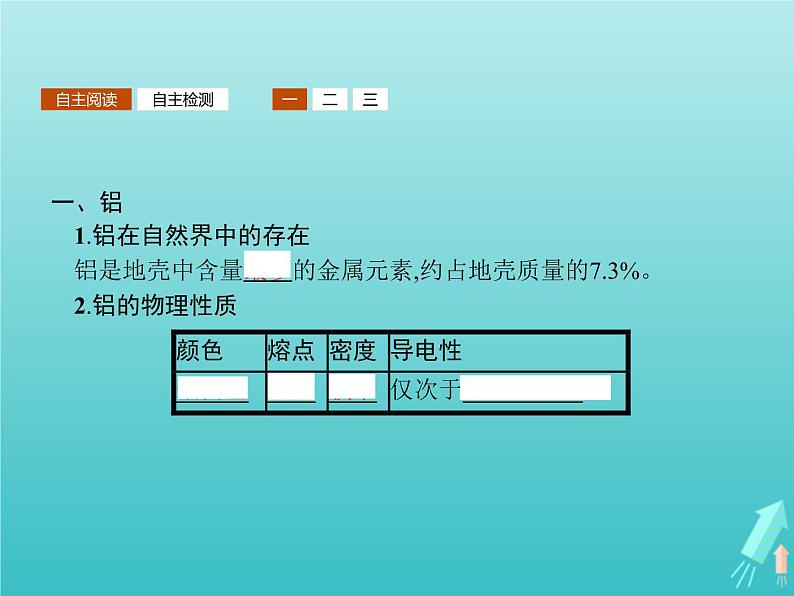 2021_2022学年高中化学第4章材料家族中的元素第2节第1课时铝与铝合金课件鲁科版必修103