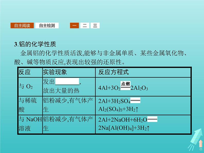 2021_2022学年高中化学第4章材料家族中的元素第2节第1课时铝与铝合金课件鲁科版必修104