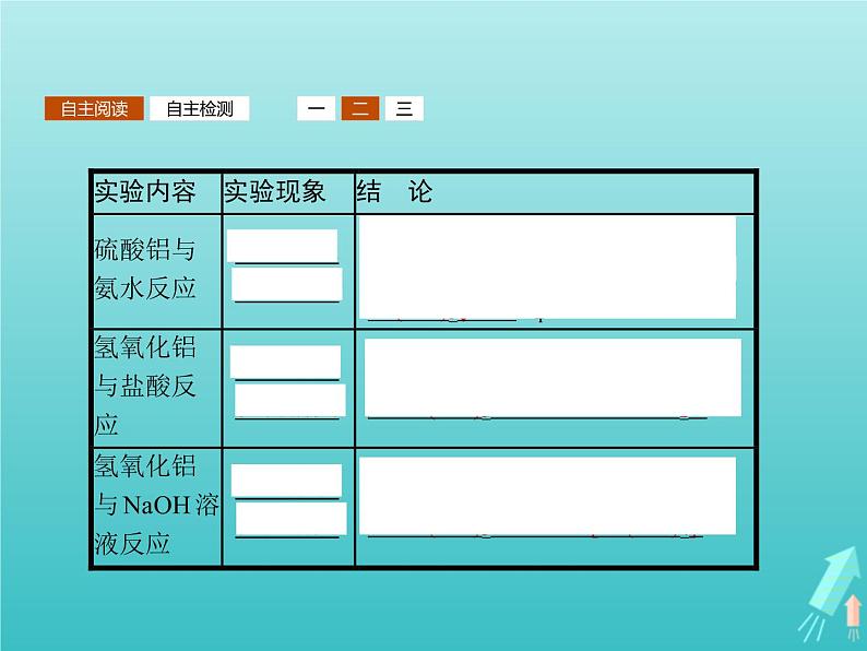 2021_2022学年高中化学第4章材料家族中的元素第2节第1课时铝与铝合金课件鲁科版必修108