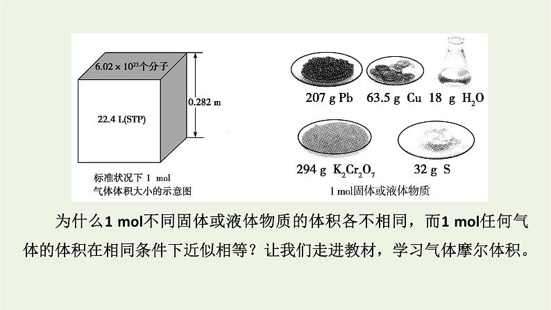 2021_2022学年新教材高中化学第2章海水中的重要元素__钠和氯第3节第2课时气体摩尔体积课件新人教版必修第一册第4页
