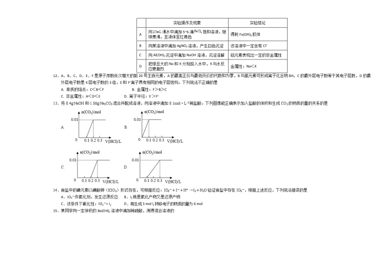 辽宁省葫芦岛市普通高中2021-2022学年高一上学期期末学业质量监测化学试题含答案03