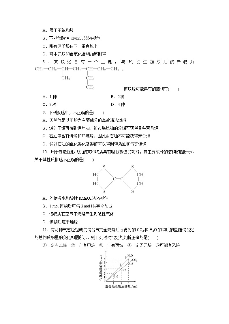 高中同步测试卷·人教化学选修5：高中同步测试卷（三） Word版含答案02