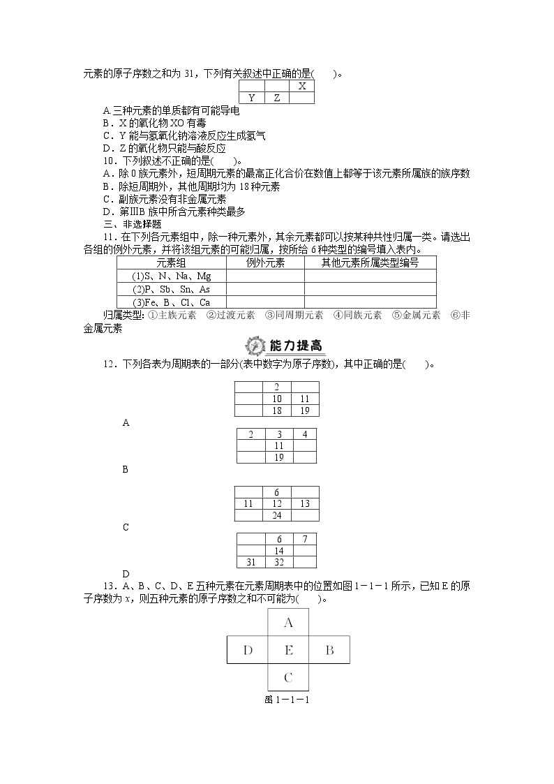 高中化学人教版必修2全册同步练习：第一章　物质结构　元素周期律（含解析）02