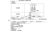 高中化学人教版 (新课标)必修2第一节 化学能与热能第1课时课后作业题