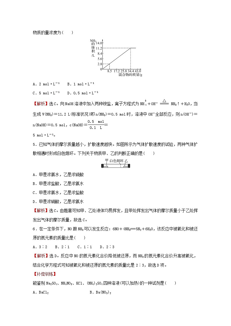 福建专用2021_2022学年新教材高中化学课时练24氨的转化与生成含解析鲁科版必修102