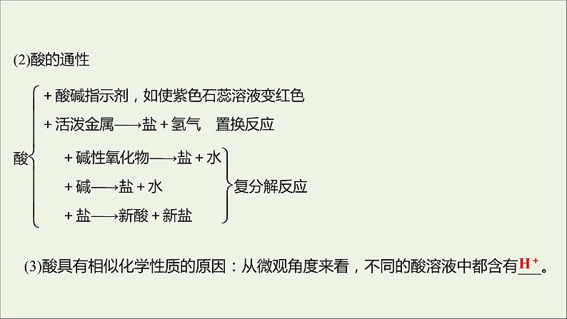 2021_2022学年高中化学第2章元素与物质世界第1节第1课时元素与物质的关系物质分类与物质性质课件鲁科版必修104
