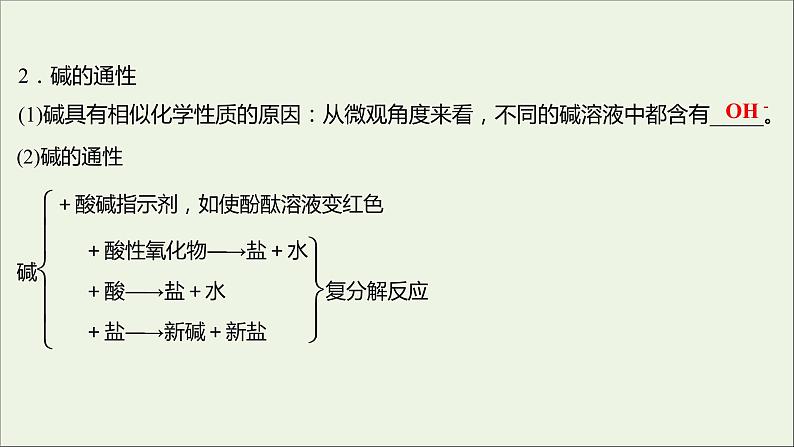 2021_2022学年高中化学第2章元素与物质世界第1节第1课时元素与物质的关系物质分类与物质性质课件鲁科版必修105