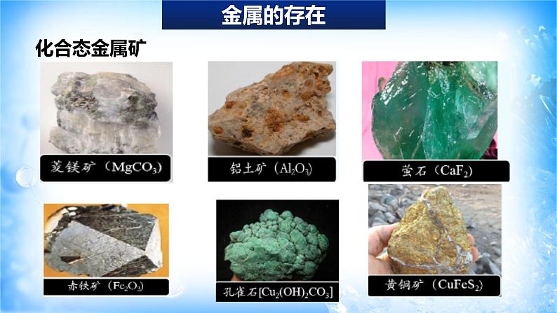 8.1.1 金属矿物的开发利用(精品课件)第6页