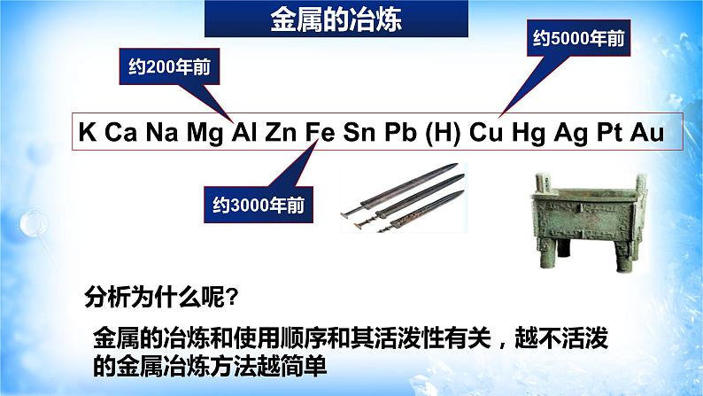 8.1.1 金属矿物的开发利用(精品课件)第8页