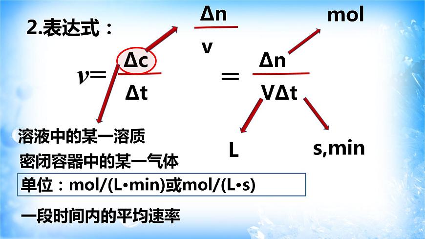 6.2.1 化學(xué)反應(yīng)速率（精品課件）第5頁