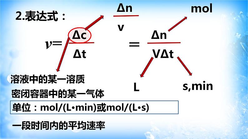 6.2.1 化学反应速率(精品课件)05