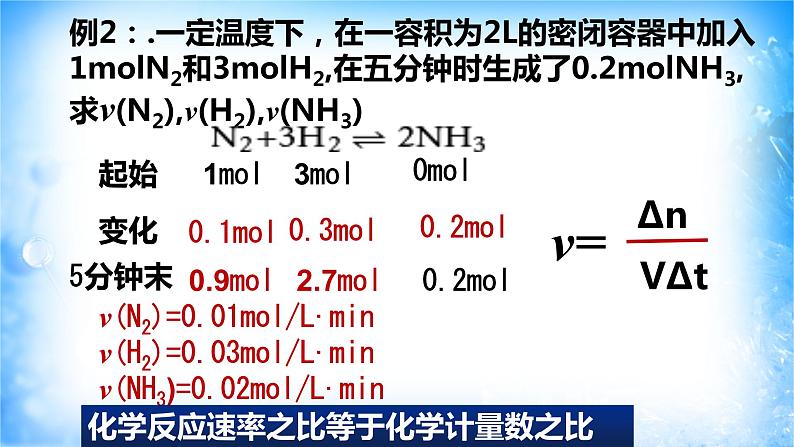 6.2.1 化学反应速率(精品课件)07