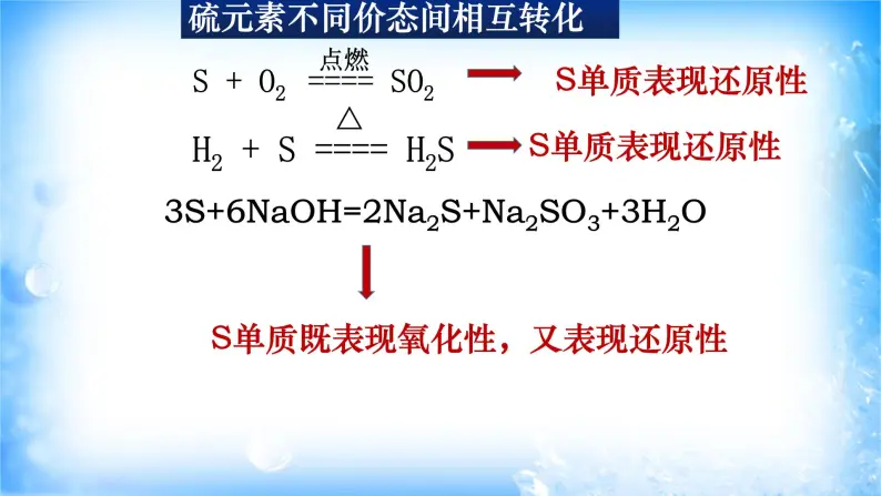 5.1.3 硫元素不同价态间的相互转化（精品课件）07