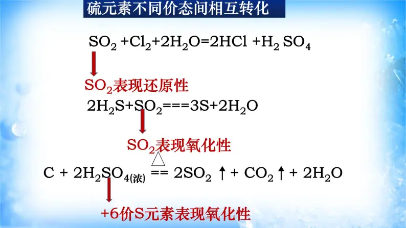 5.1.3 硫元素不同价态间的相互转化（精品课件）08