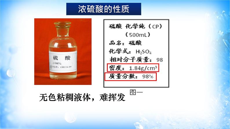 5.1.2 硫酸 硫酸根离子的检验(精品课件)04