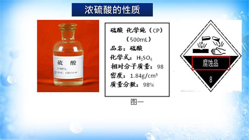 5.1.2 硫酸 硫酸根离子的检验(精品课件)06