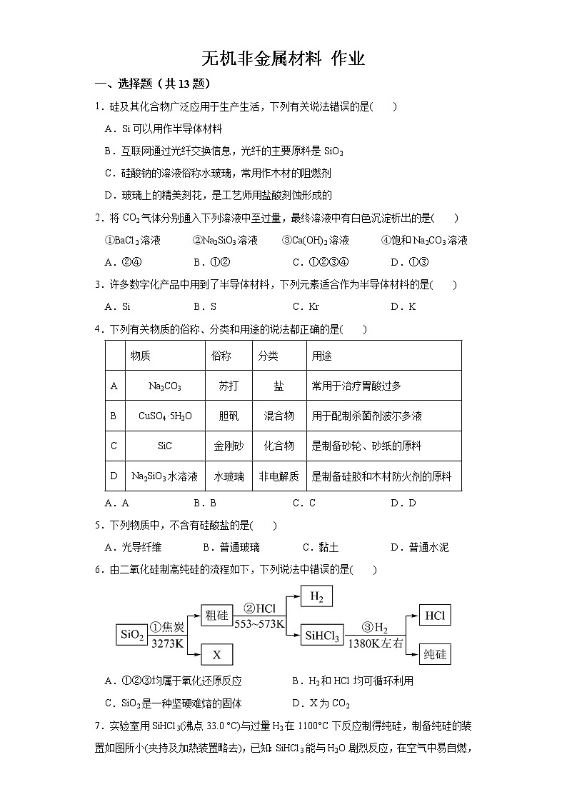 【精品推荐】第五章第三节第1課时无机非金属材料 练习+答案2021-2022学年上学期高一化学人教版(2019)必修第二册第1页