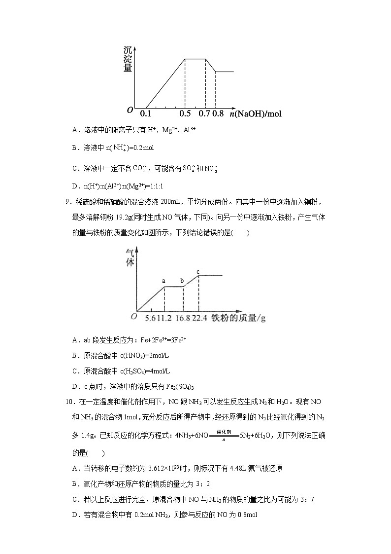 【强化训练】第五章第2节第1課时氮及其化合物 练习+答案 2021-2022学年上学期高一化学人教版(2019)必修第二册第3页