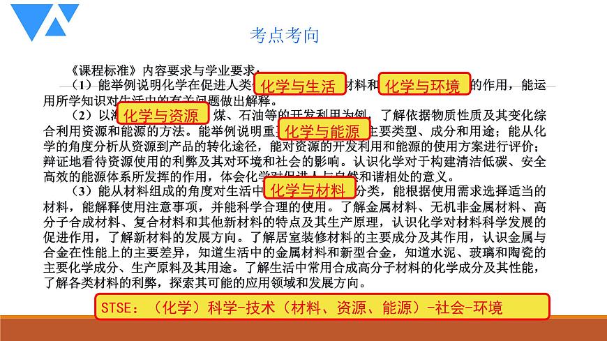 2022屆高三化學(xué)二輪復(fù)習(xí)第1講-化學(xué)與生活、STSE、傳統(tǒng)文化課件第5頁