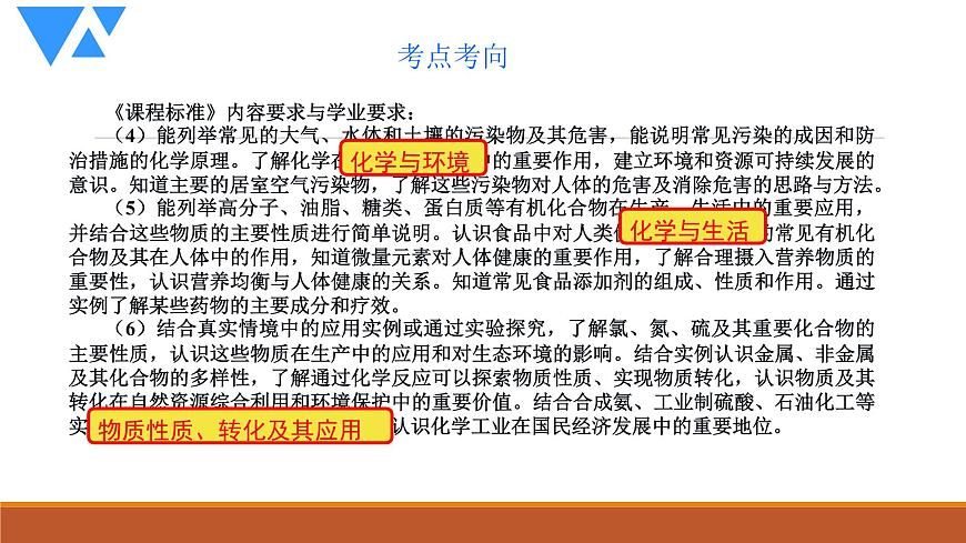 2022屆高三化學(xué)二輪復(fù)習(xí)第1講-化學(xué)與生活、STSE、傳統(tǒng)文化課件第6頁