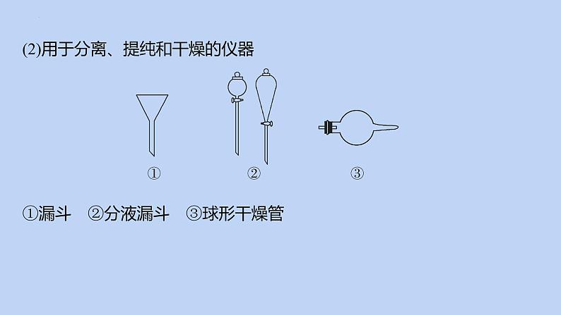 2022届高三化学高考备考二轮复习专题9突破实验选择题课件05