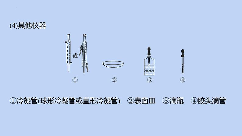 2022届高三化学高考备考二轮复习专题9突破实验选择题课件07
