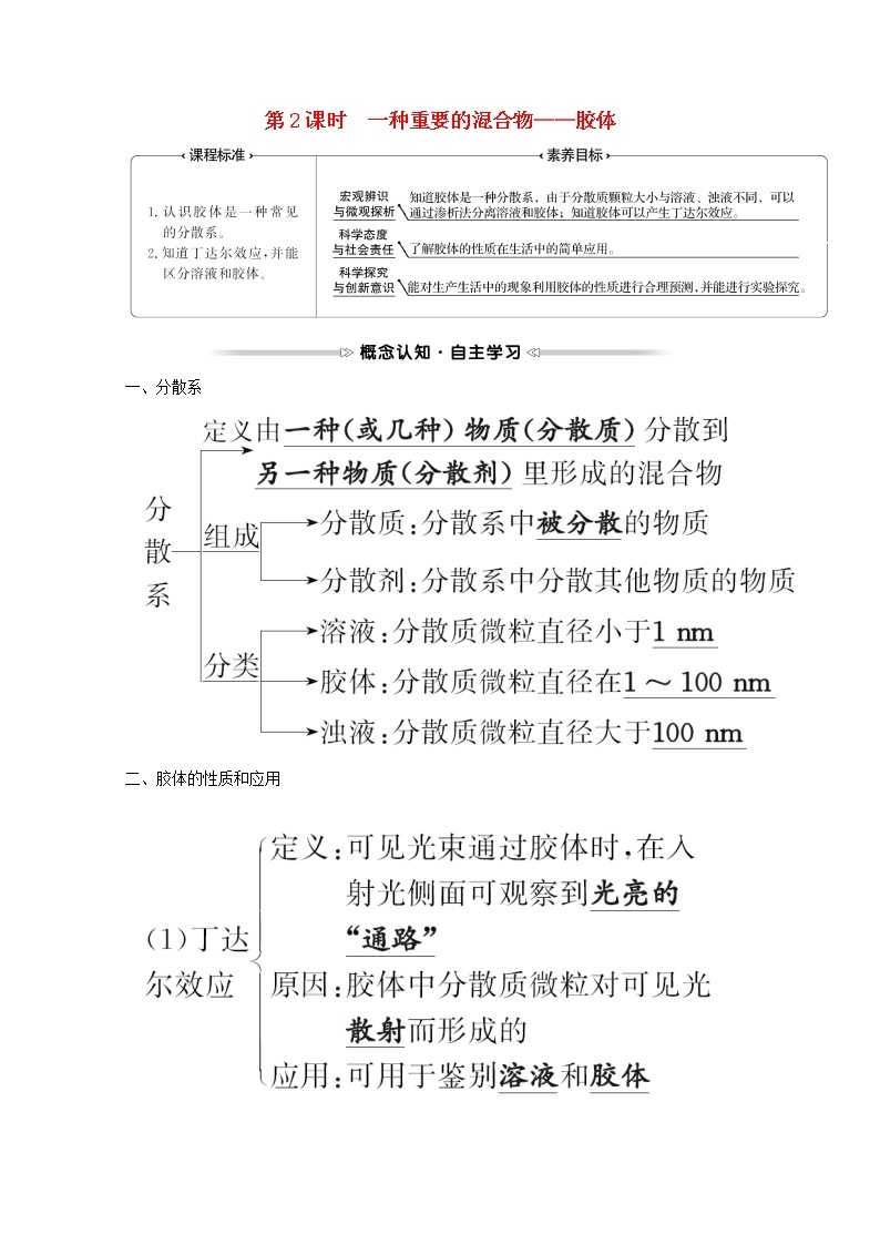 福建专用2021_2022学年新教材高中化学第2章元素与物质世界第1节第2课时一种重要的混合物__胶体学案鲁科版必修101