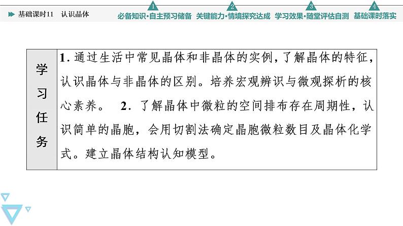 2021-2022学年高中化学新鲁科版选择性必修2 第3章第1节认识晶体 课件第2页
