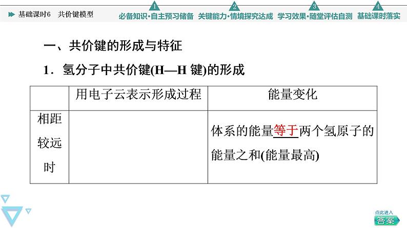 2021-2022学年高中化学新鲁科版选择性必修2 第2章第1节共价键模型 课件(69张)04