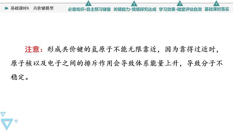 2021-2022学年高中化学新鲁科版选择性必修2 第2章第1节共价键模型 课件(69张)06