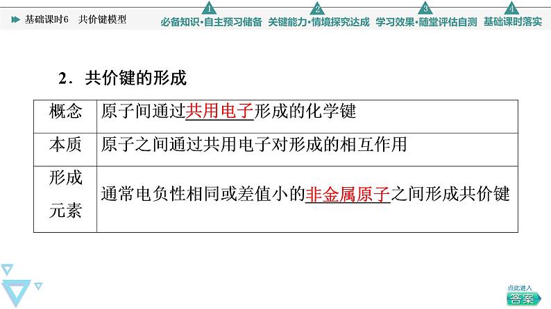 2021-2022学年高中化学新鲁科版选择性必修2 第2章第1节共价键模型 课件(69张)07