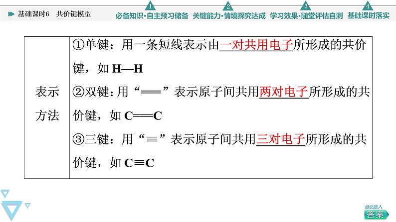 2021-2022学年高中化学新鲁科版选择性必修2 第2章第1节共价键模型 课件(69张)08