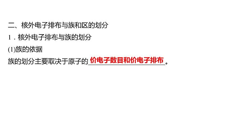 2021-2022学年高中化学新鲁科版选择性必修2 第1章 第2节 第2课时核外电子排布与元素周期表 课件第7页