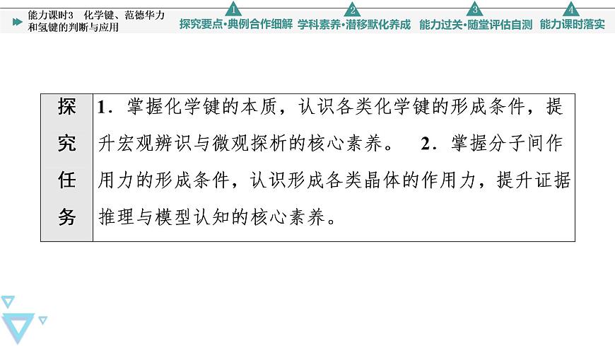 2021-2022學(xué)年高中化學(xué)新魯科版選擇性必修2 第2章第4節(jié)分子間作用力第2課時(shí) 課件第2頁