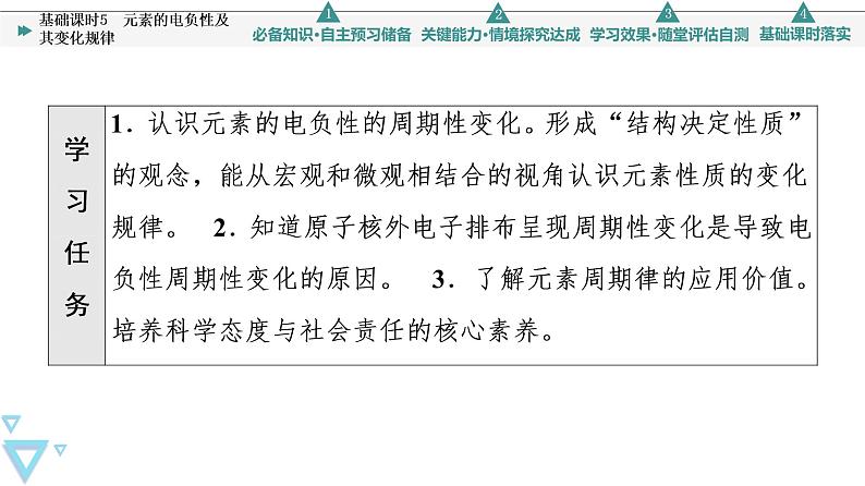 2021-2022学年高中化学新鲁科版选择性必修2 第1章第3节元素性质及其变化规律第2课时 课件(62张)02