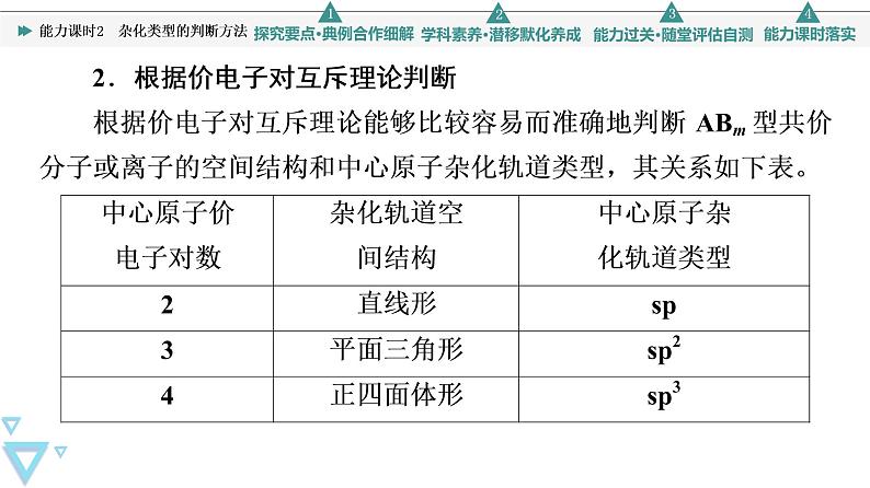 2021-2022学年高中化学新鲁科版选择性必修2 第2章第2节共价键与分子的空间结构第3课时 课件(43张)07
