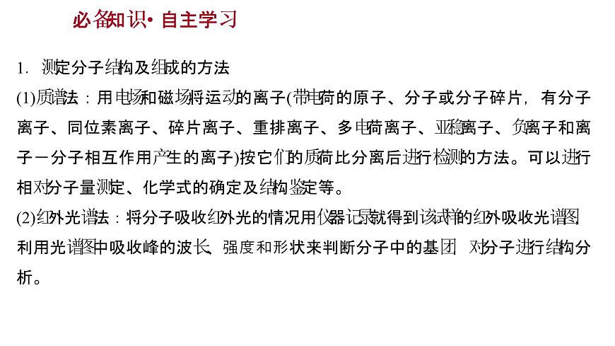 2021-2022學(xué)年高中化學(xué)新魯科版選擇性必修2 第3章微項(xiàng)目青蒿素分子的結(jié)構(gòu)測(cè)定——晶體在分子結(jié)構(gòu)測(cè)定中的應(yīng)用 課件第2頁