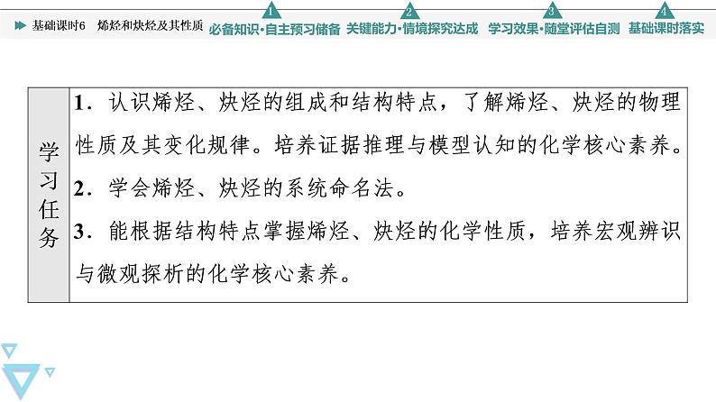 2021-2022学年高中化学新鲁科版选择性必修3 第1章 第3节烃第2课时 课件(51张)02