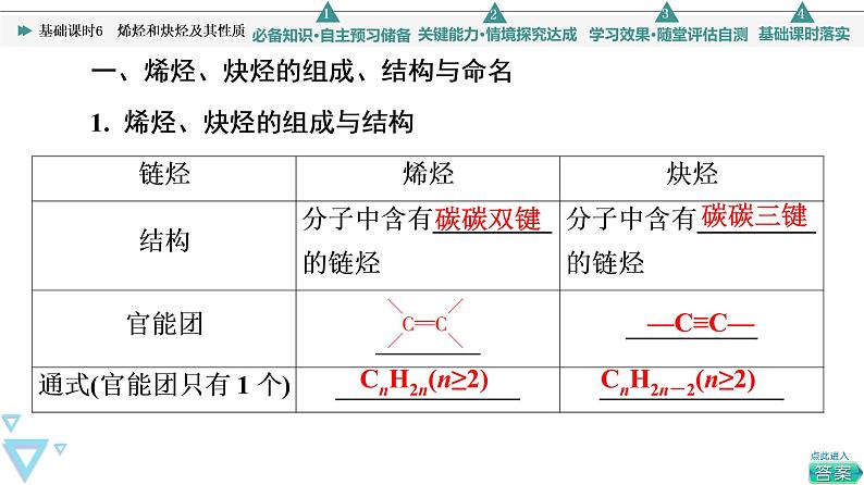 2021-2022学年高中化学新鲁科版选择性必修3 第1章 第3节烃第2课时 课件(51张)04